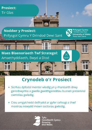 Gwybodaeth am Tir Glas