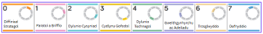 Graphic for Page 7 of User Guide